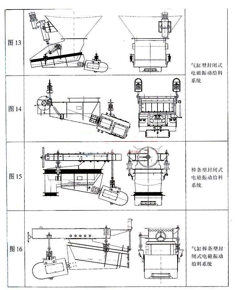 電磁振動(dòng)給料機(jī)使用安裝位置