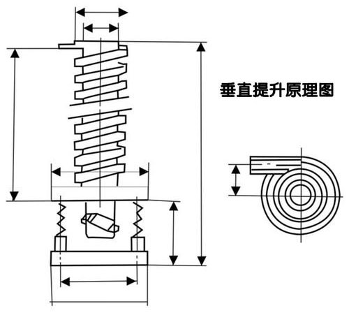 垂直振動(dòng)提升機(jī)